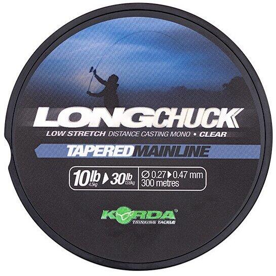 Monofilament Longchuck Korda - Lansări Lungi, Rezistență Nodel - 1
