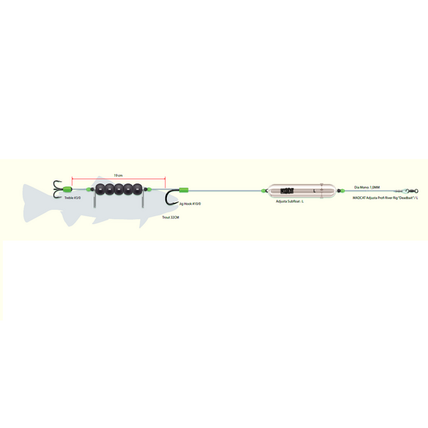 Montură Deadbait AdjuSTA River DAM Madcat - Răpitori, Fir 1.00mm, 180cm