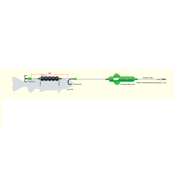 Montură Deadbait Screaming River Madcat DAM - Pescuit Răpitori, 100mm