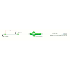 Montură Pescuit DAM Madcat Adjusta B - Vierme, Calamar, Râu - 1
