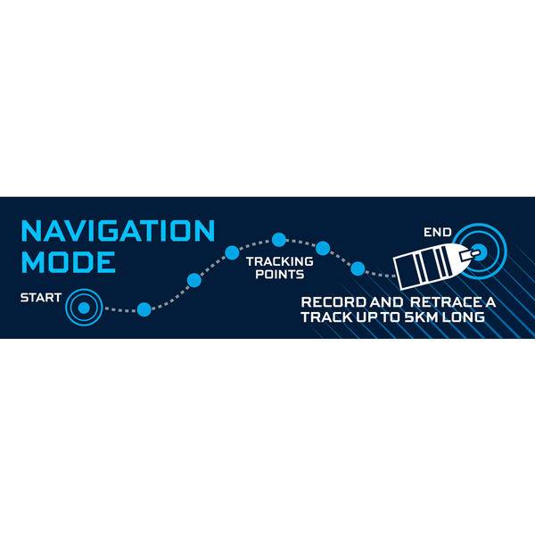 Motor Electric Barca Watersnake Geo-Spot GPS - 80lbs, 24V, 198cm - 9