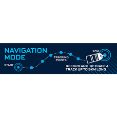 Motor Electric Barca Watersnake Geo-Spot GPS - 80lbs, 24V, 198cm - 9