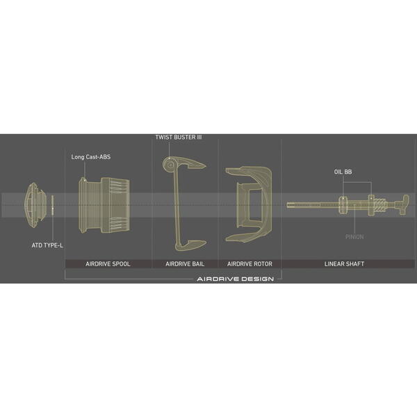Mulinetă 23 Airity ST SF 2000SSP Daiwa - Durabilă, Ușoară - 7