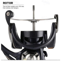 Mulinetă Daiwa Revros LT 5000-C - Performanță și Fiabilitate la Pescuit - 2
