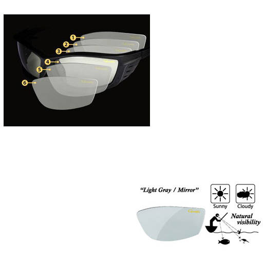 Ochelari Polarizați Clip-On Gri Gamakatsu - Claritate, Protecție UV - 2