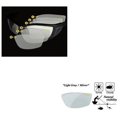 Ochelari Polarizați Clip-On Gri Gamakatsu - Claritate, Protecție UV - 2