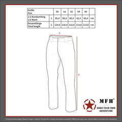 Pantaloni Militari BW Feldhose Flecktarn MFH - Specificații Germane, Buzunare Cargo