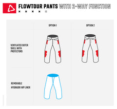 Pantaloni Moto ADV Flowtour 7.5 Leatt - Impermeabili, Ventilați
