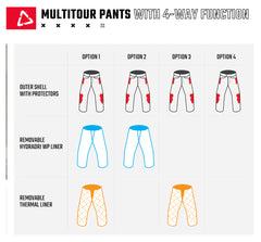 Pantaloni Moto ADV Multitour 7.5 ADV - Versatilitate și Protecție