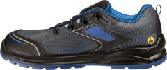 Pantof S1 Cador Safety Jogger - Albastru