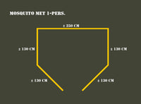 Plasă Anti-Țânțari Muskietnet 1-Pers. Verde Militar - Protecție Maximă