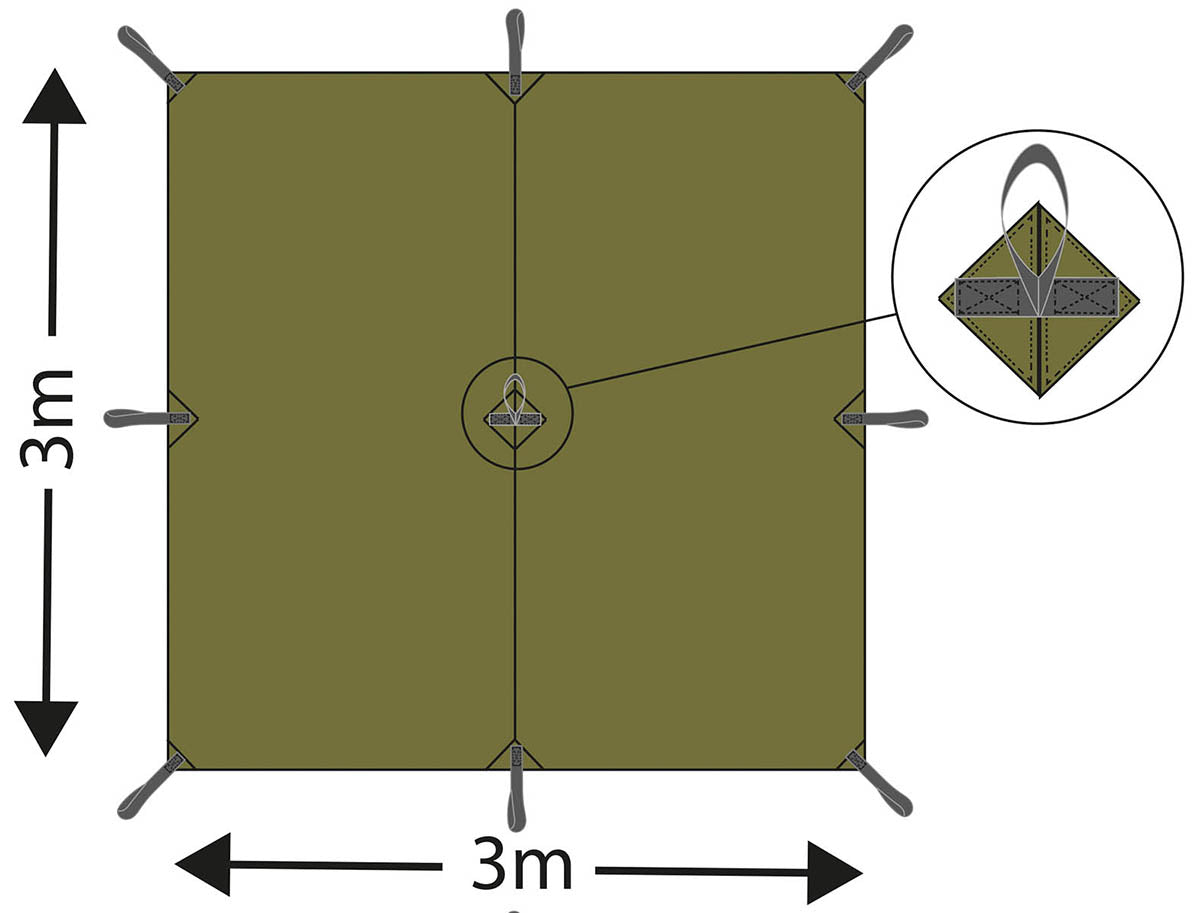 Prelată Tarp Extreme M 95 CZ Camo MFH - Rip-Stop, Impermeabilă