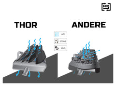 Protecție Radiator Carbon Thor HotSwop - Rezistență Extremă, Greutate Minimă