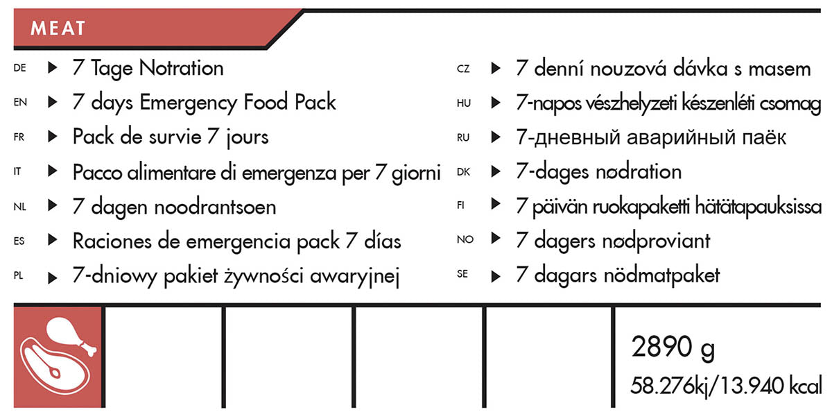 Rationă de 7 zile "MEAT" TrekNEat - 1 Persoană, Cutie Etanșă