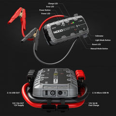 Robot Pornire Auto Noco Boost GB150 3000A - Portabil, Litiu-Ion - 13