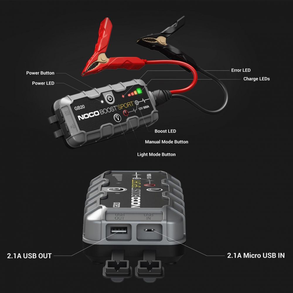 Robot Pornire Auto Noco Boost GB20 - 500A, Litiu-Ion, Portabil - 12