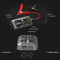 Robot Pornire Auto Noco Boost GB20 - 500A, Litiu-Ion, Portabil - 7