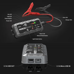 Robot Pornire Auto Noco Boost GB50 - 1500A Litiu-Ion, Portabil 12V - 8