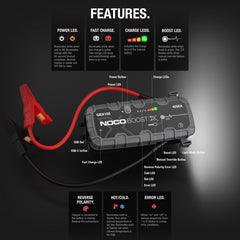 Robot Pornire Auto Noco Boost GBX155 - 4250A Litiu-Ion, Portabil - 7