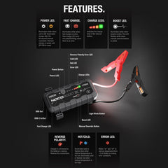 Robot Pornire Auto Noco Boost GBX55 1750A Litiu-Ion - Portabil, Puternic - 7