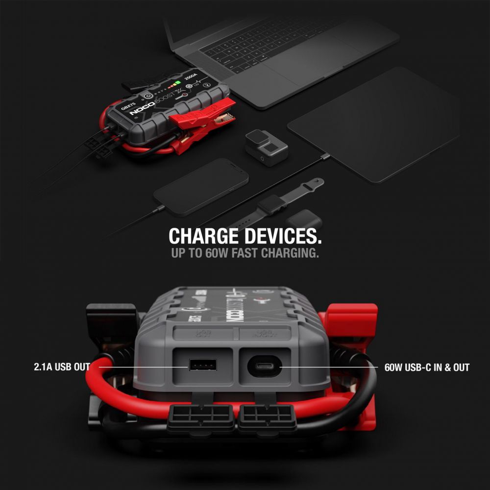 Robot Pornire Auto Noco Boost GBX75 2500A - Litiu-Ion, Ultra-Portabil - 11
