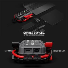 Robot Pornire Auto Noco Boost GBX75 2500A - Litiu-Ion, Ultra-Portabil - 6