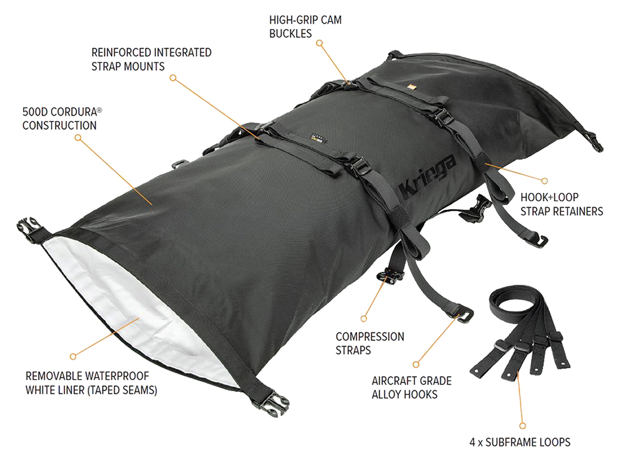 Rucsac Moto Kriega Rollpack 40L - Impermeabil, Universal
