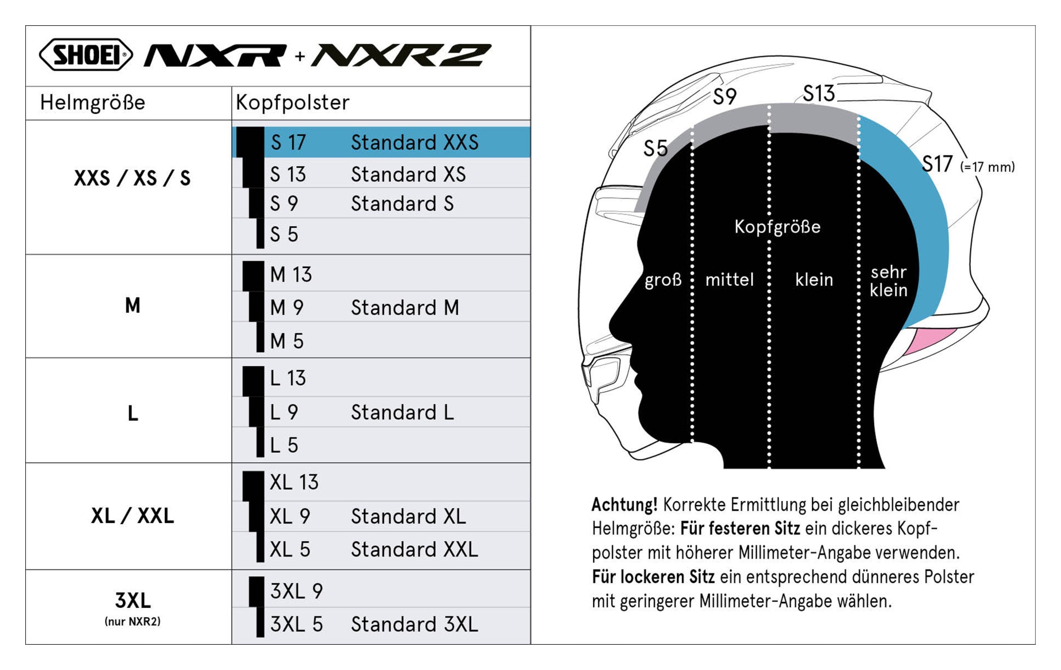 Set Bureți Interior Cască NXR/NXR 2 Shoei - Confort Personalizat
