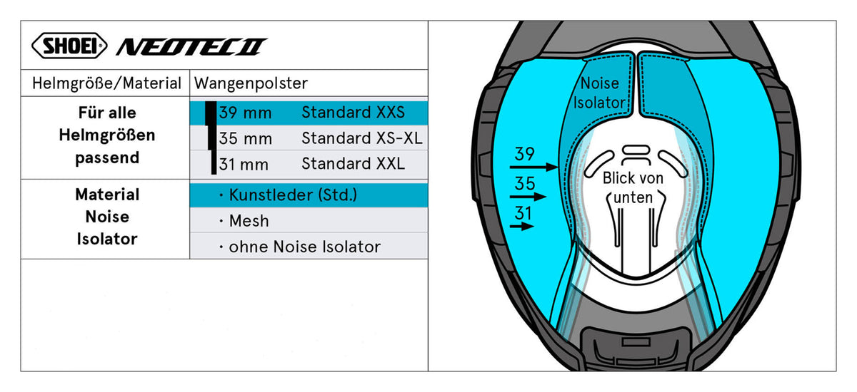 Set Bureți Obraji Neotec II Shoei - Confort Personalizat Cască