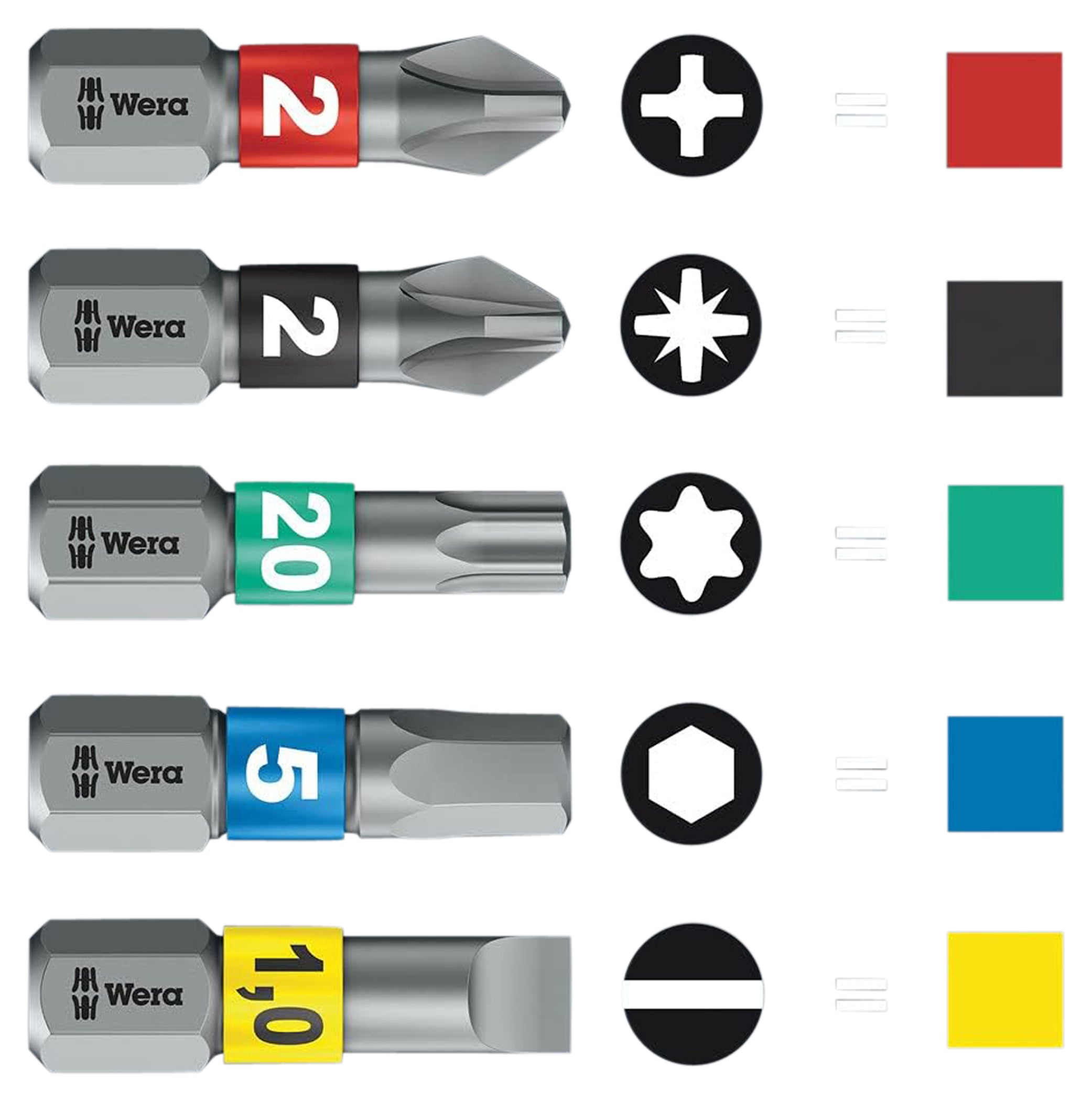 Set Chei Tubulare și Biți Tool-Check Plus Imperial 1 Wera - 39 Piese Compact