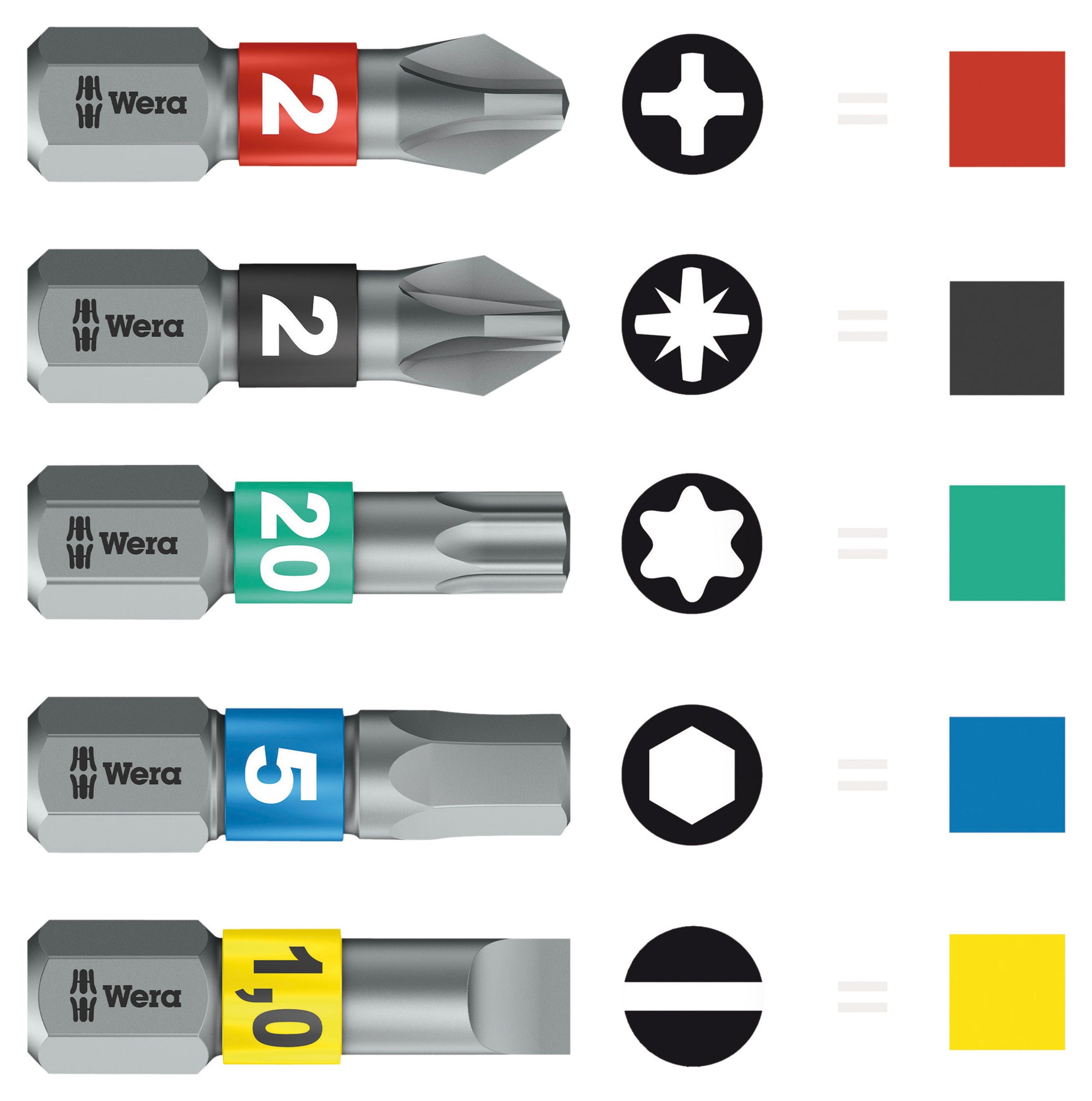 Set Chei Tubulare Wera Kraftform Kompakt 20 Tool Finder 1 - Compact și Versatil