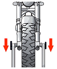 Sistem de Transport Moto AXfix – Arbori din Oțel, Conuri Cromate Dur - poza 5