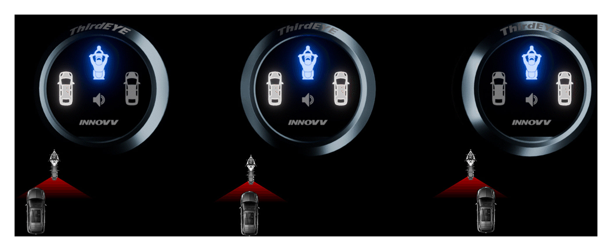 Sistem Monitorizare Unghi Mort ThirdEYE BSD-System INNOVV - Radar 77-79GHz, Anti-Coliziune