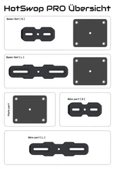 Sistem Schimbare Număr Înmatriculare HotSwop PRO Basic Set (L) - Rapid și Robust