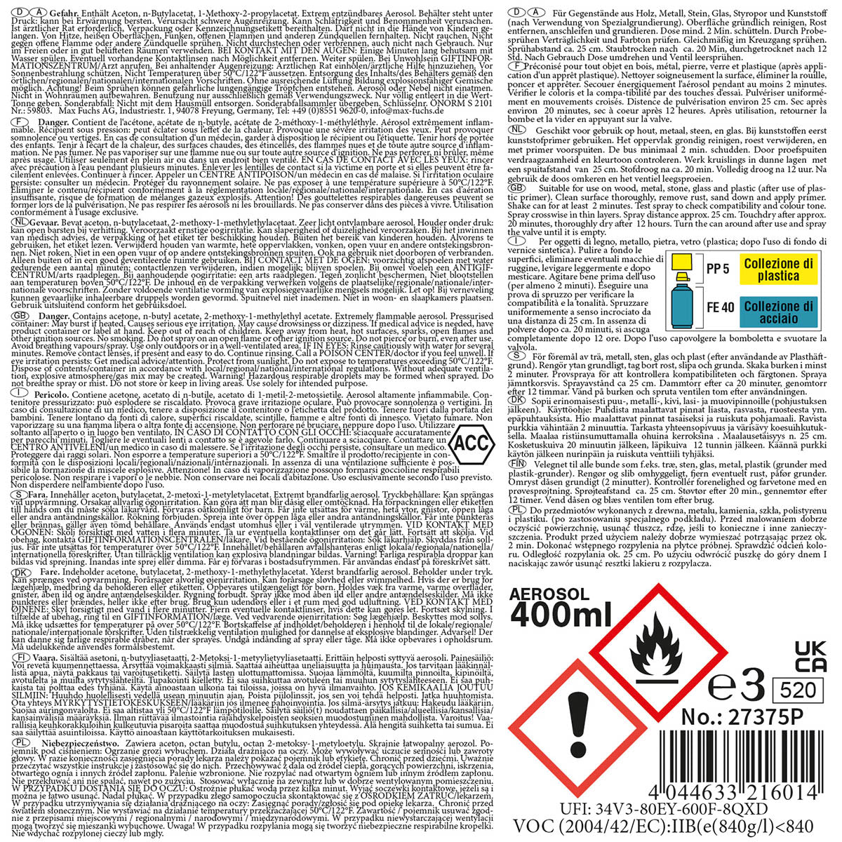 Spray Vopsea Army Farbspray Gri MFH - Uscat în 20 min, Rezistent la 80°C