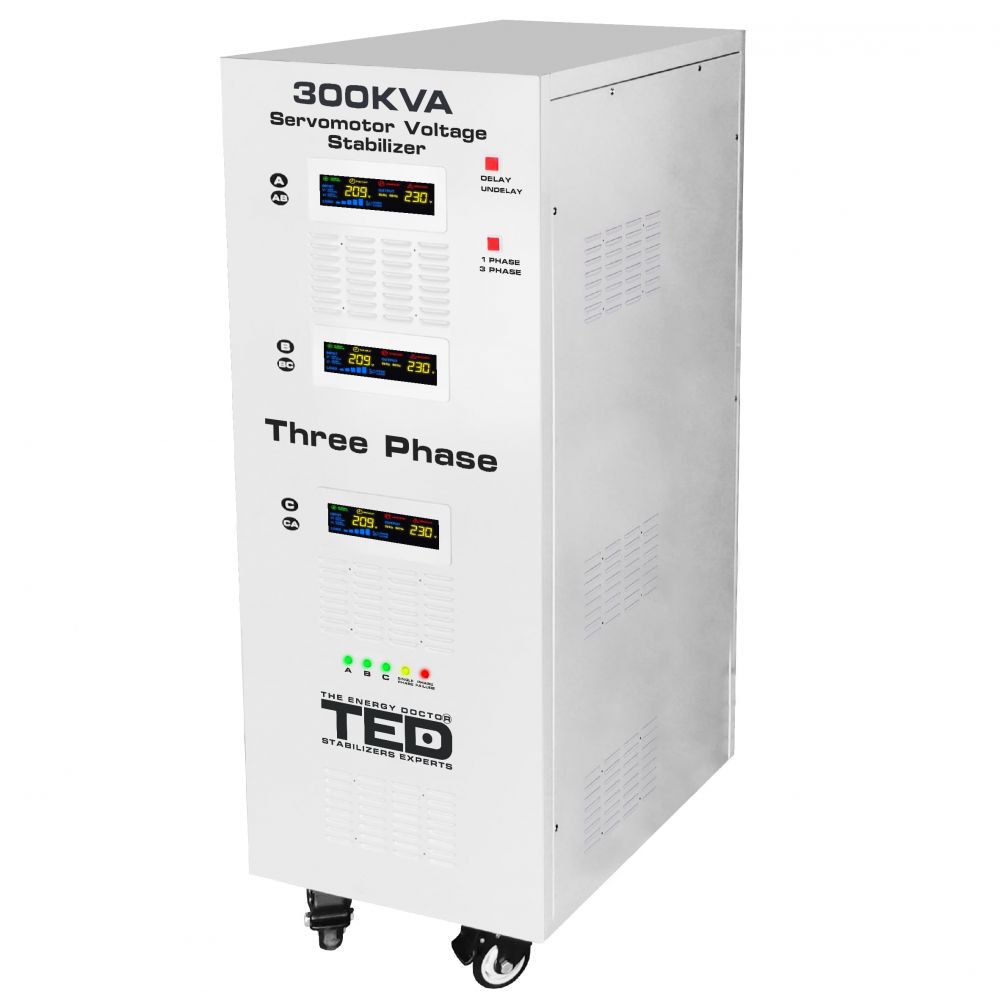 Stabilizator Rețea 300KVA SVC TED Electric - Trifazat cu Servomotor - 1