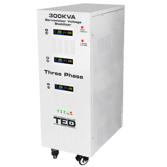 Stabilizator Rețea 300KVA SVC TED Electric - Trifazat cu Servomotor - 1