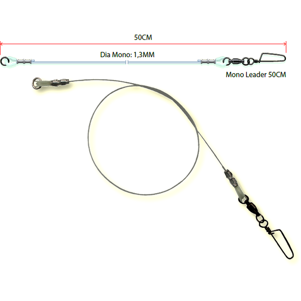 Strună Mono Madcat DAM - Rezistență 36kg, 50cm, Pescuit Răpitori
