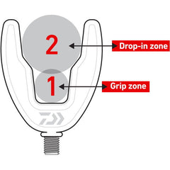 Suport Lansetă Universal Daiwa Locas - Fixare Sigură, Versatilitate - 5