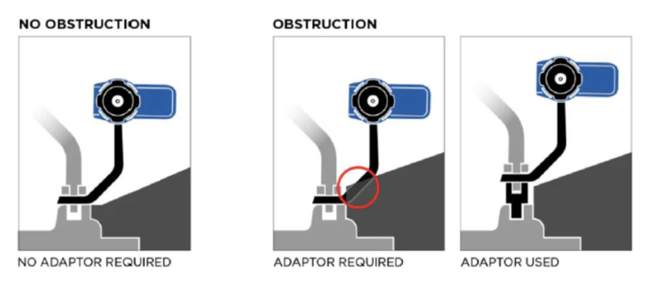 Suport Oglindă Moto Quad Lock - Fixare Sigură Smartphone