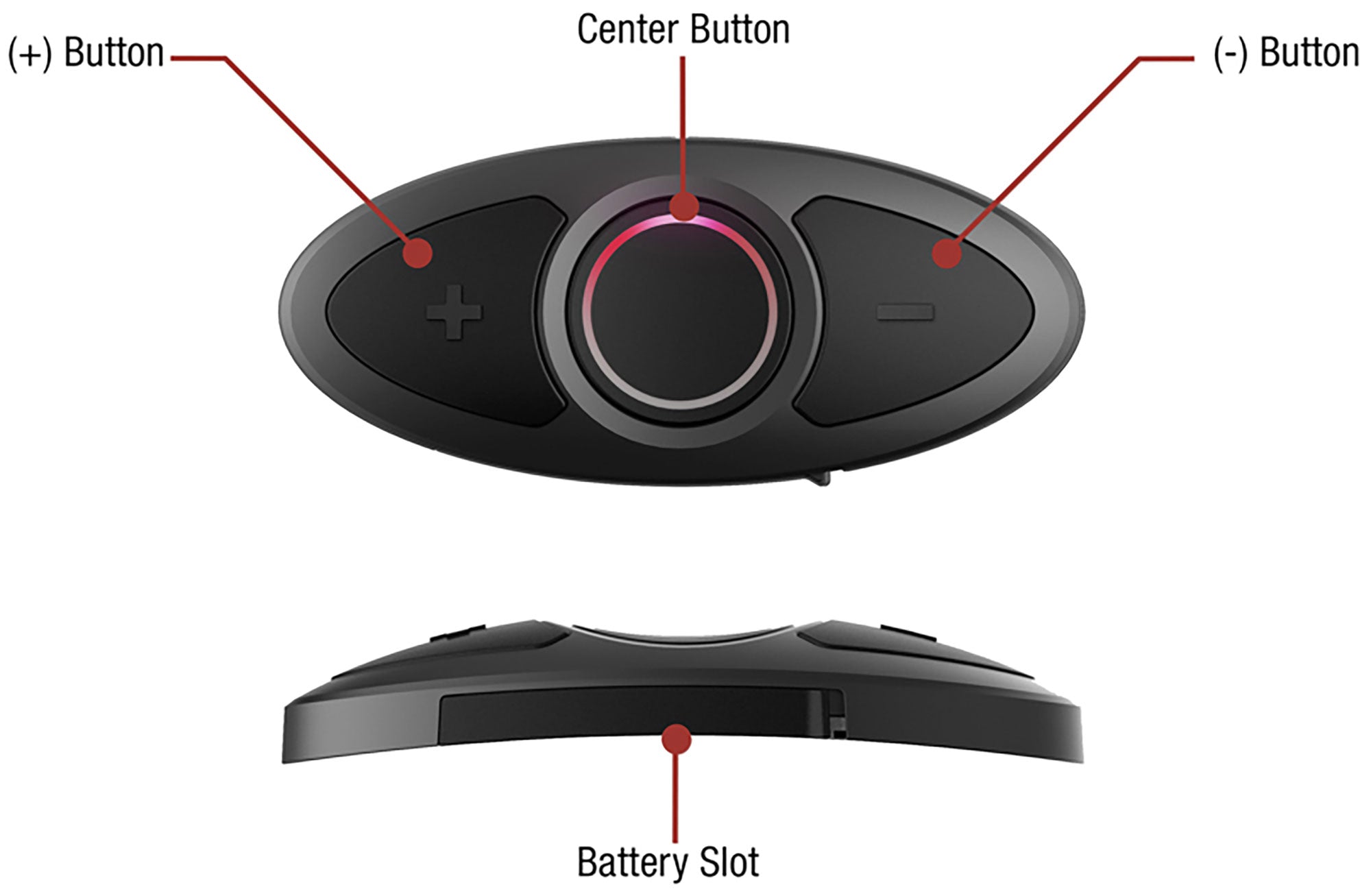 Telecomandă Bluetooth RC3 Sena - Control Intuitiv Sistem Comunicare