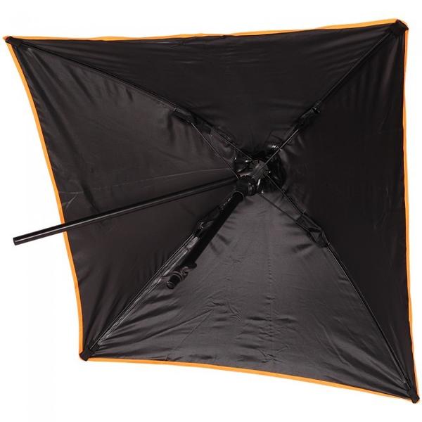 Umbrelă Nada Guru - Protecție Eficientă Momeală Pescuit - 2