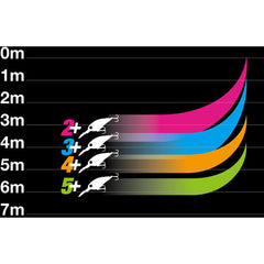 Vobler Digle3+ Jackall - 6.6cm, 16.4g, Atracție Maximă Pescuit - 3