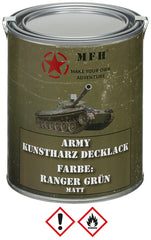 Vopsea Army Lack Ranger Grün Mat Verde OD MFH - Uscare Rapidă, Rezistență UV