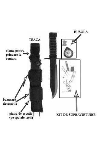 Cutit De Supravietuire Special Forces