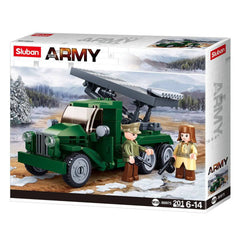 Sluban (Battle Of Budapest)-Russian Missile Guns M38-B0975